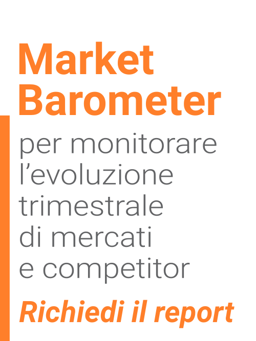 MarketBarometer Free Report