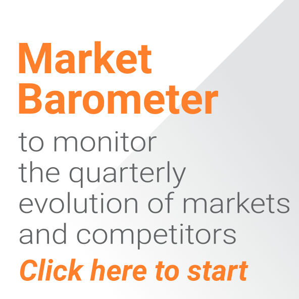 MarketBarometer Free Report